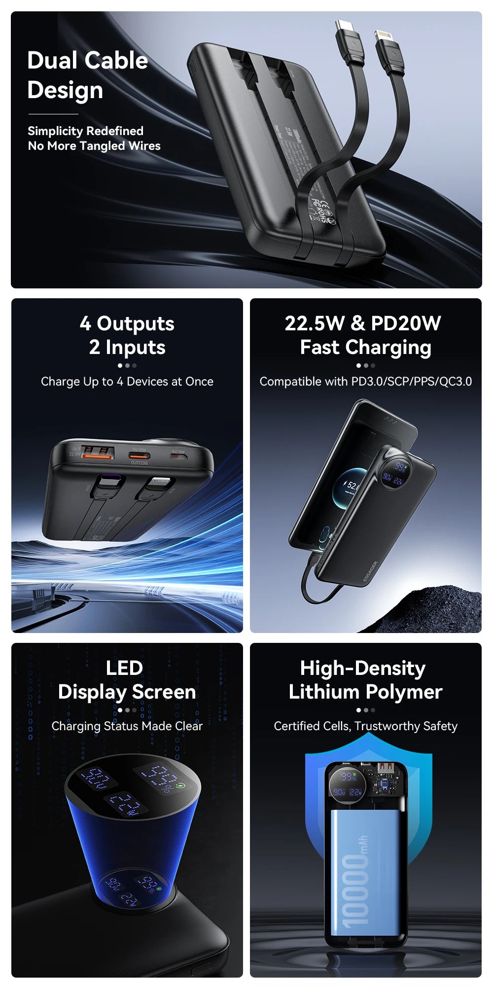Essager 30,000mAh Fast Power Bank