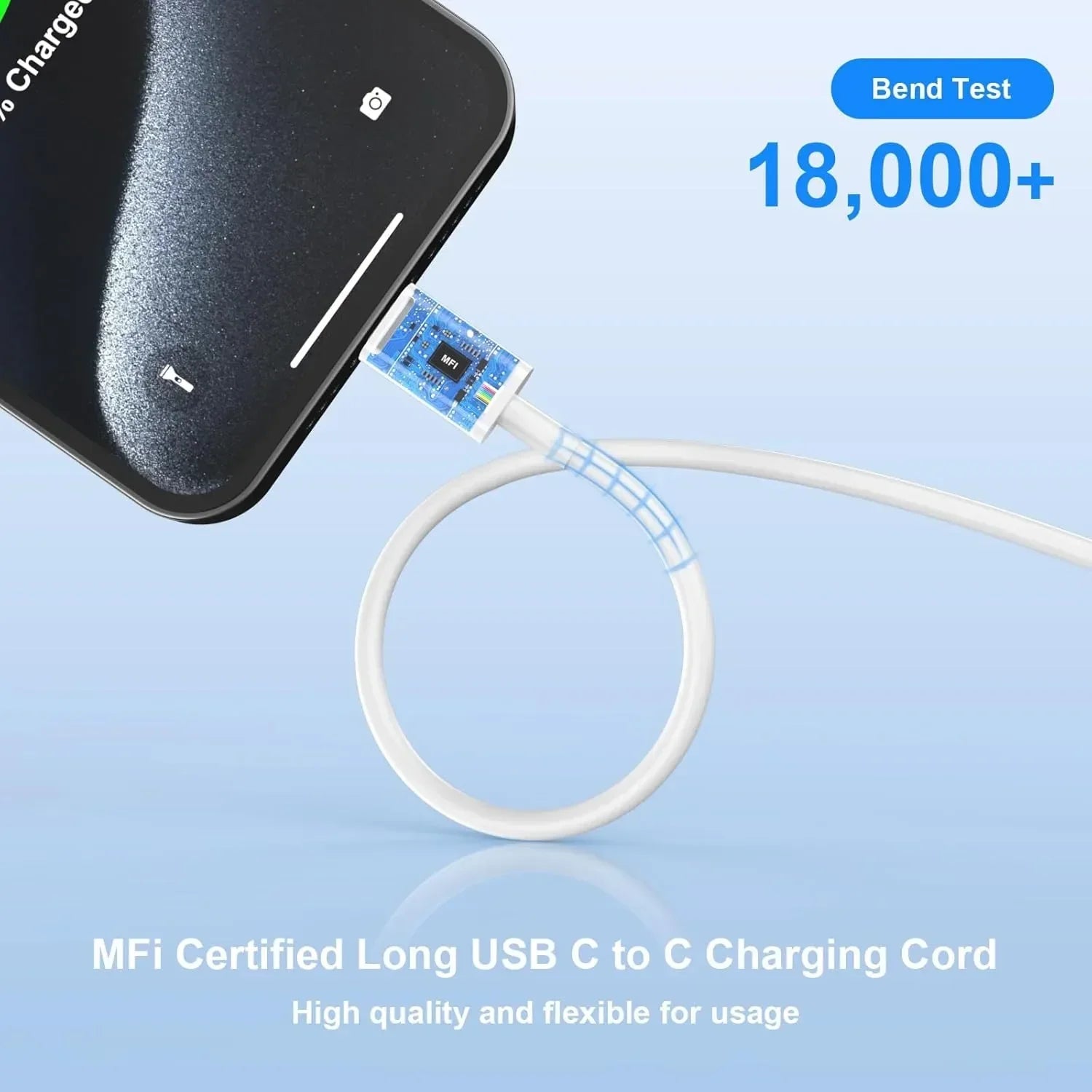 2-Pack 20W USB-C Chargers for fast charging phones and tablets