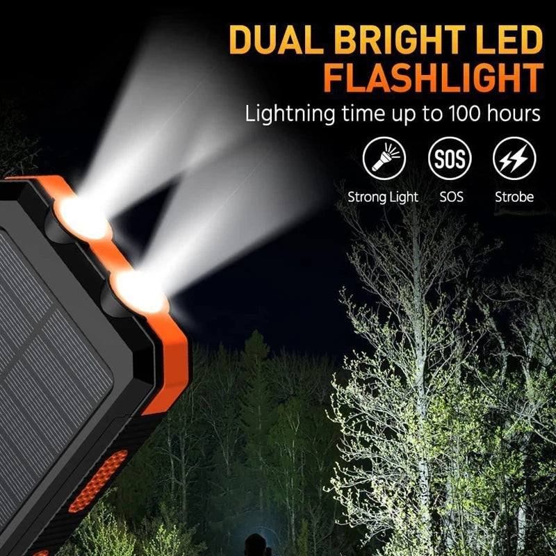 TUODES 20,000mAh Solar Powerbank