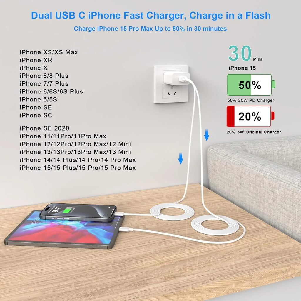 2-Pack 20W USB-C Chargers for fast charging phones and tablets