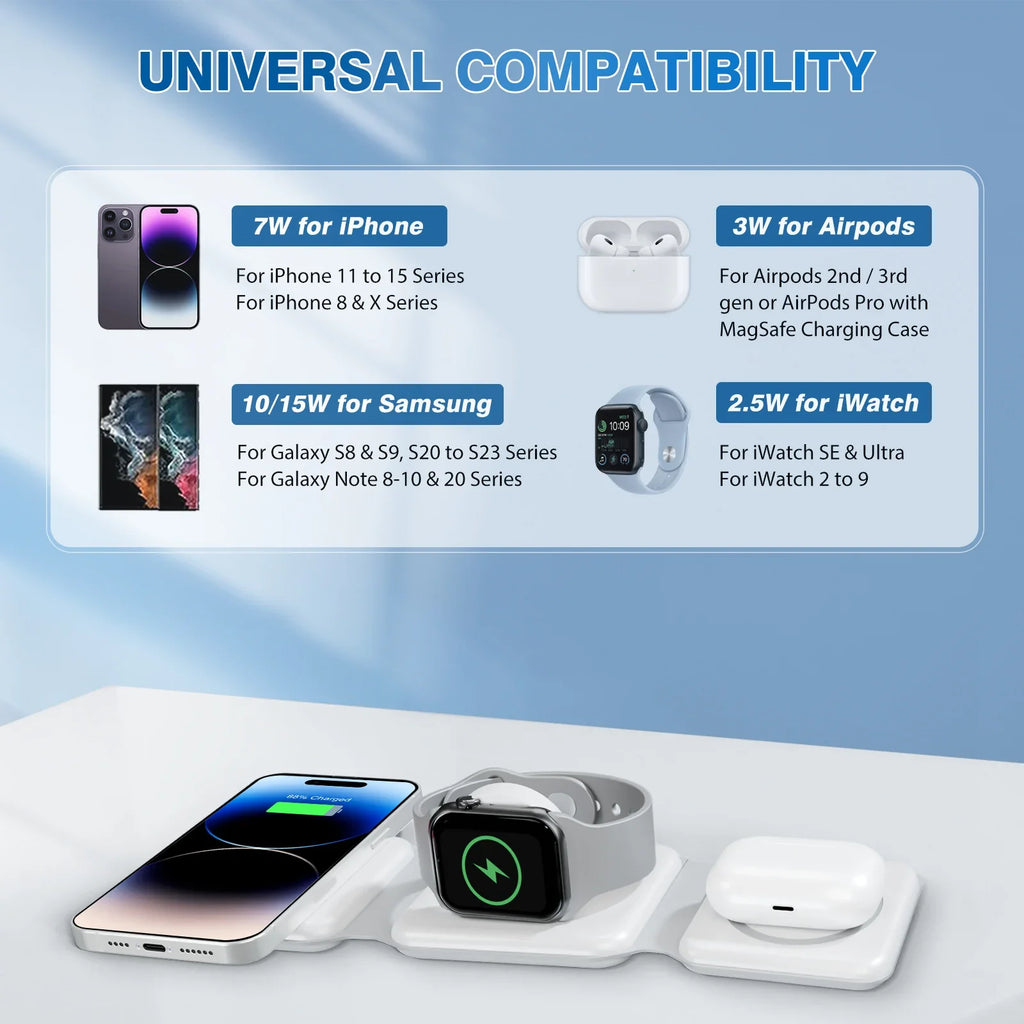 3-in-1 Travel Wireless Charger for phone, watch, and earbuds